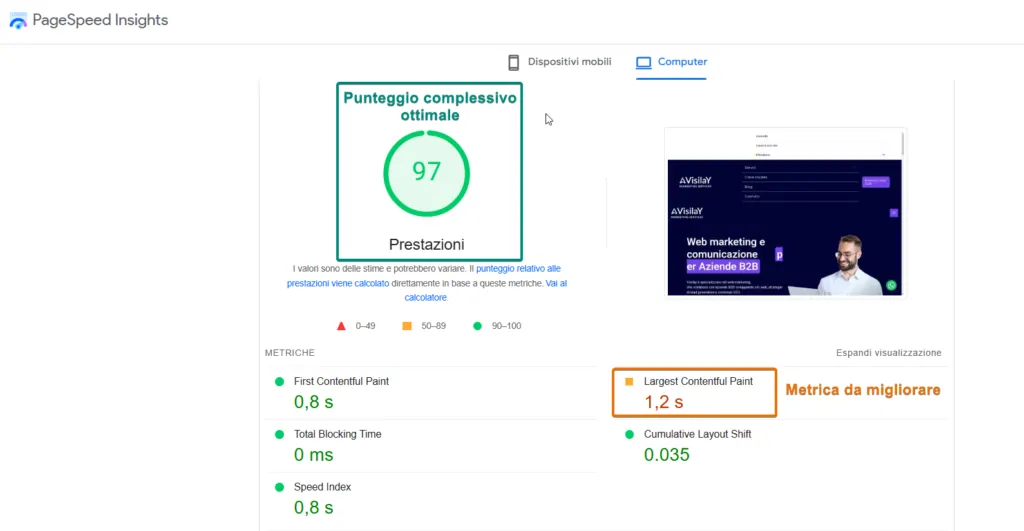 core web vitals pagespeed-insights