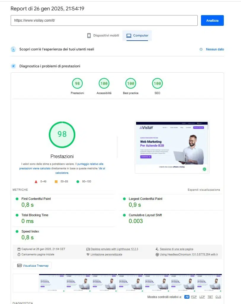 visilay performance and core web vitals