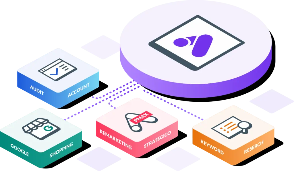 Google Ads services: account audit, Google Shopping, strategic remarketing, Performance Max and keyword research