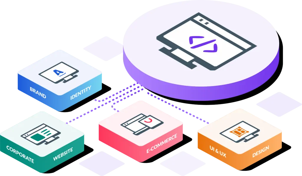 Illustration of website development: main page connected to brand, content, SEO and features