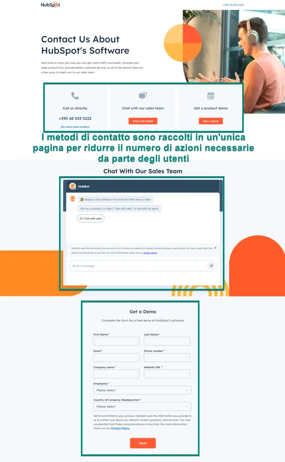 hubspot esempio pagina contatti