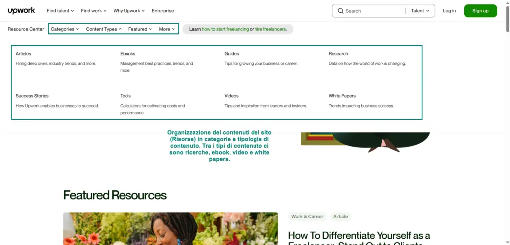 upwork resource center