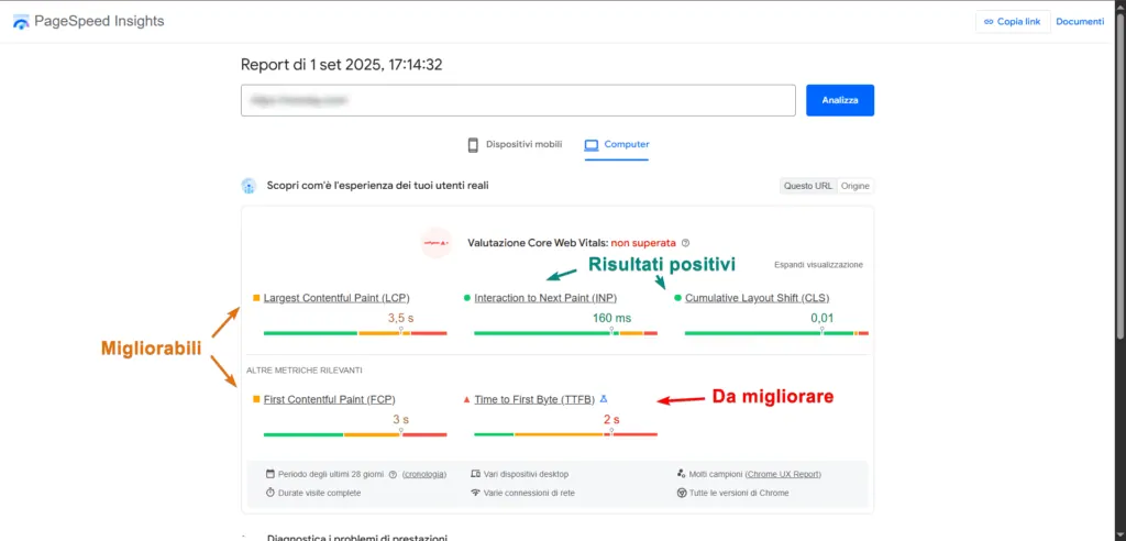 landing page performance analysis with PageSpeed Insights