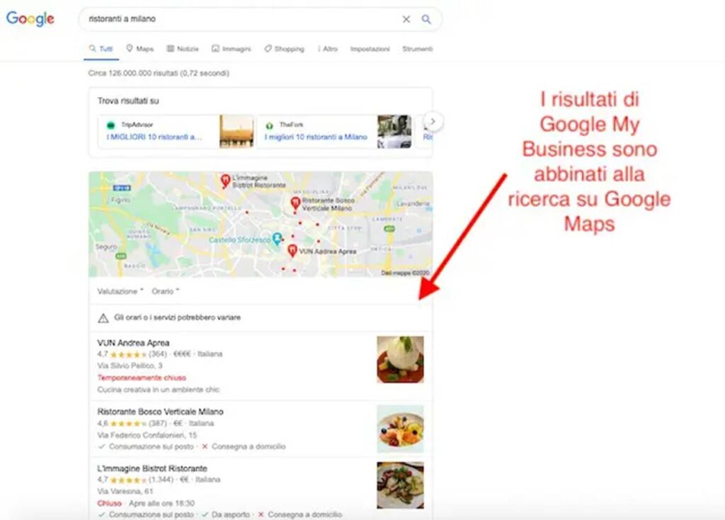 Google My business del ristorante