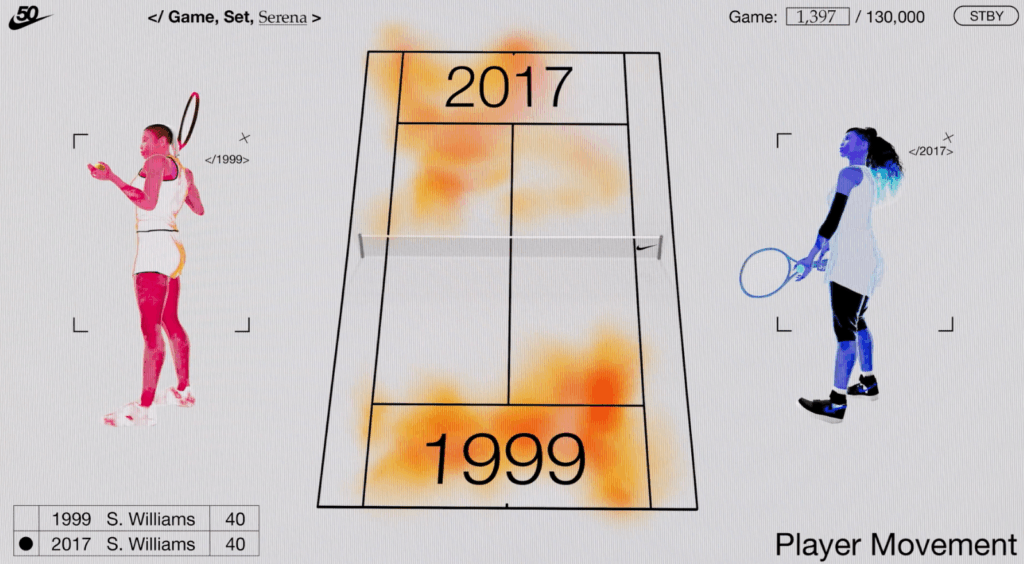 esempio pubblicità ai nike