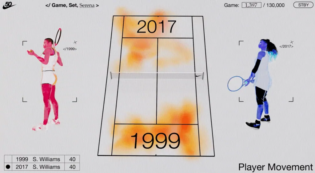 nike ai advertising example