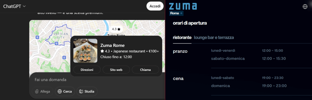 esempio sito ristorante orari apertura risultati chatgpt