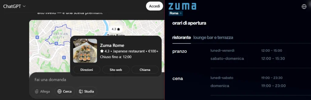 Restaurant website opening hours shown in ChatGPT results