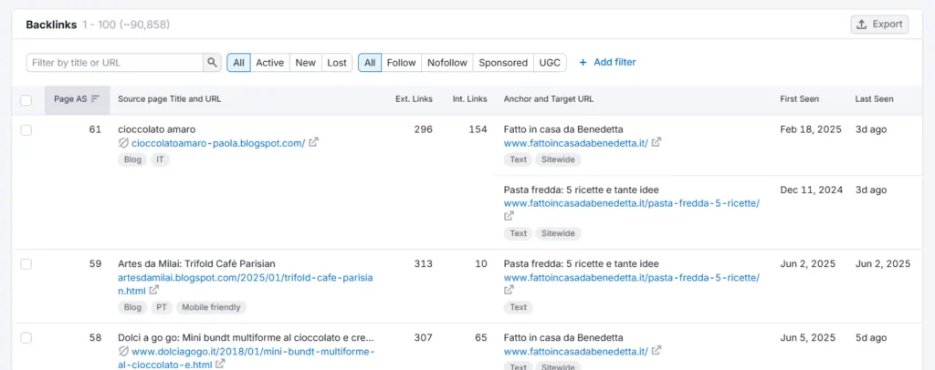 Semrush backlink overview used to find outreach opportunities