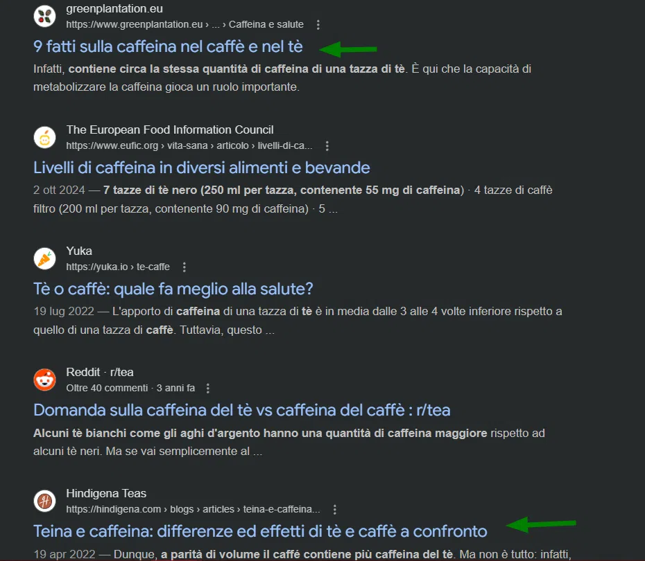 organic results matching the sources cited in the AI Overview