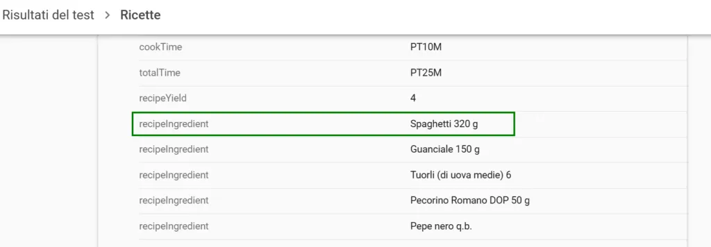 Recipe schema markup with recipeIngredient
